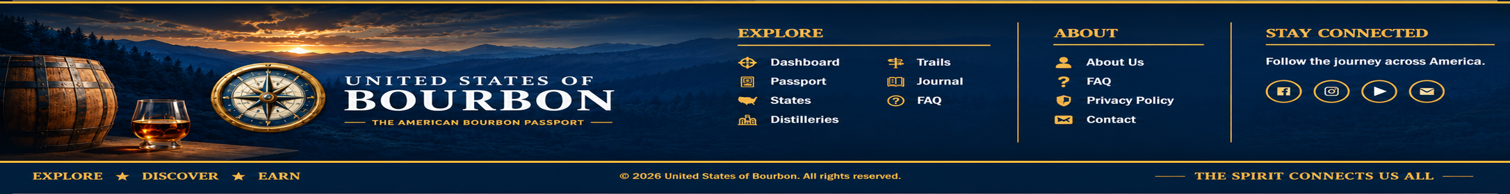 United States of Bourbon footer with Explore, About and Stay Connected navigation